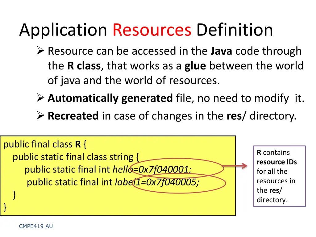 application resources definition resource