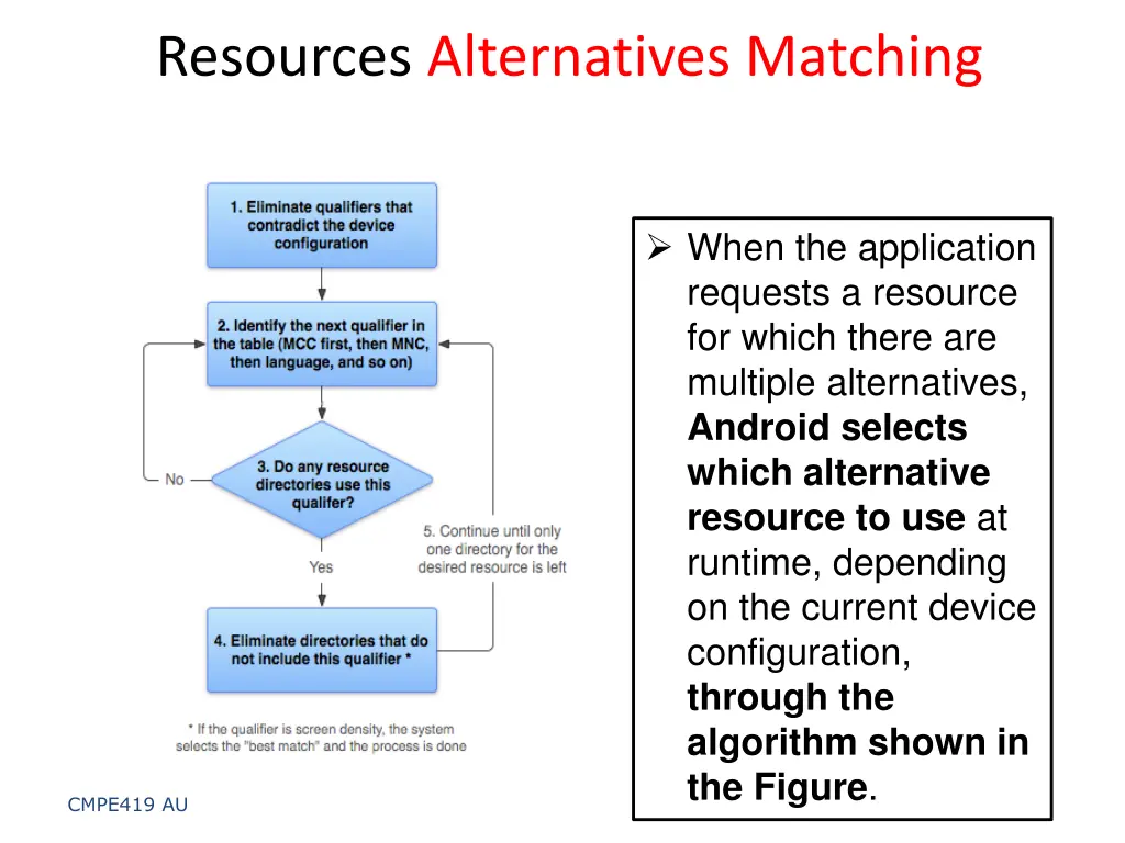 resources alternatives matching