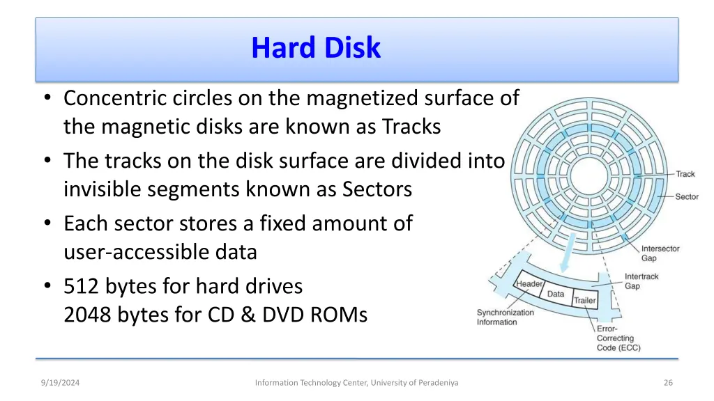 hard disk