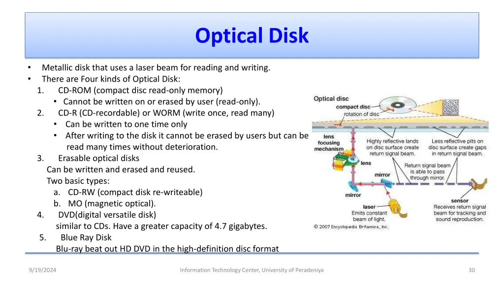 optical disk