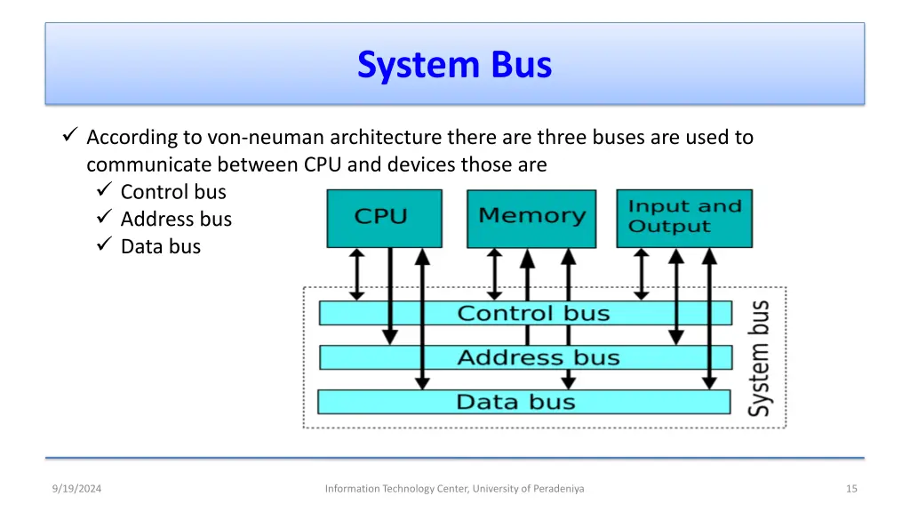 system bus