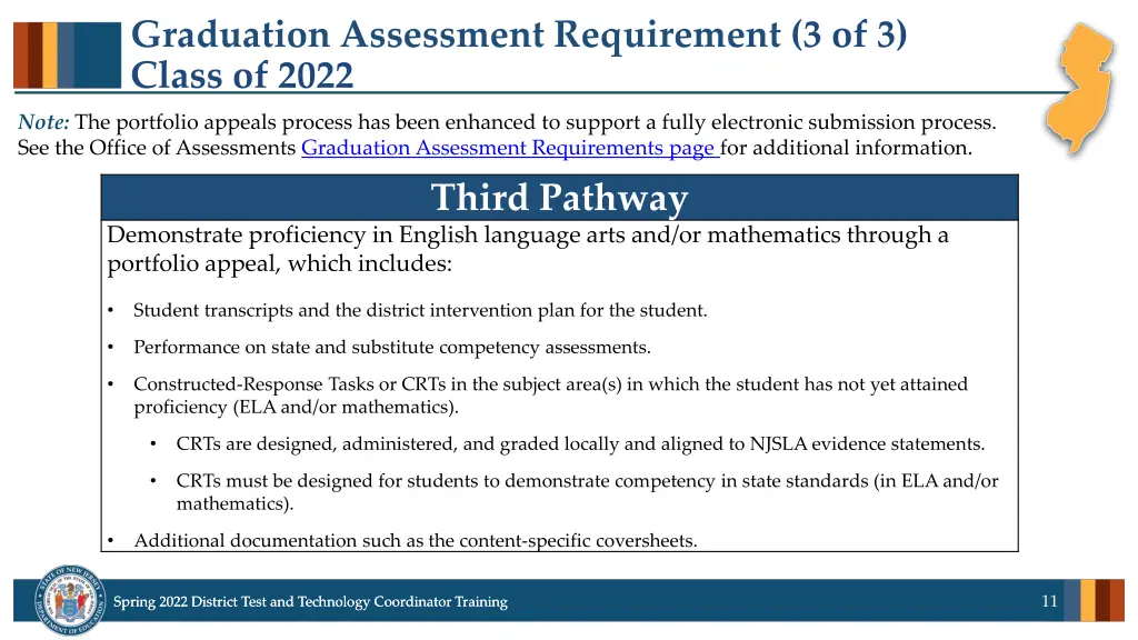 graduation assessment requirement 3 of 3 class