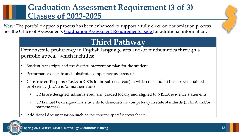 graduation assessment requirement 3 of 3 classes