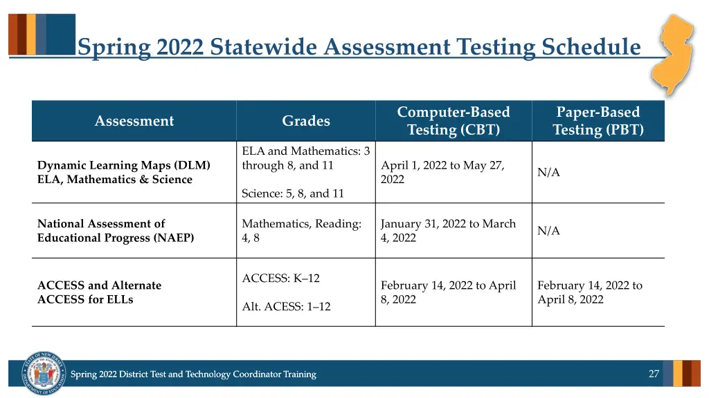 spring 2022 statewide assessment testing schedule