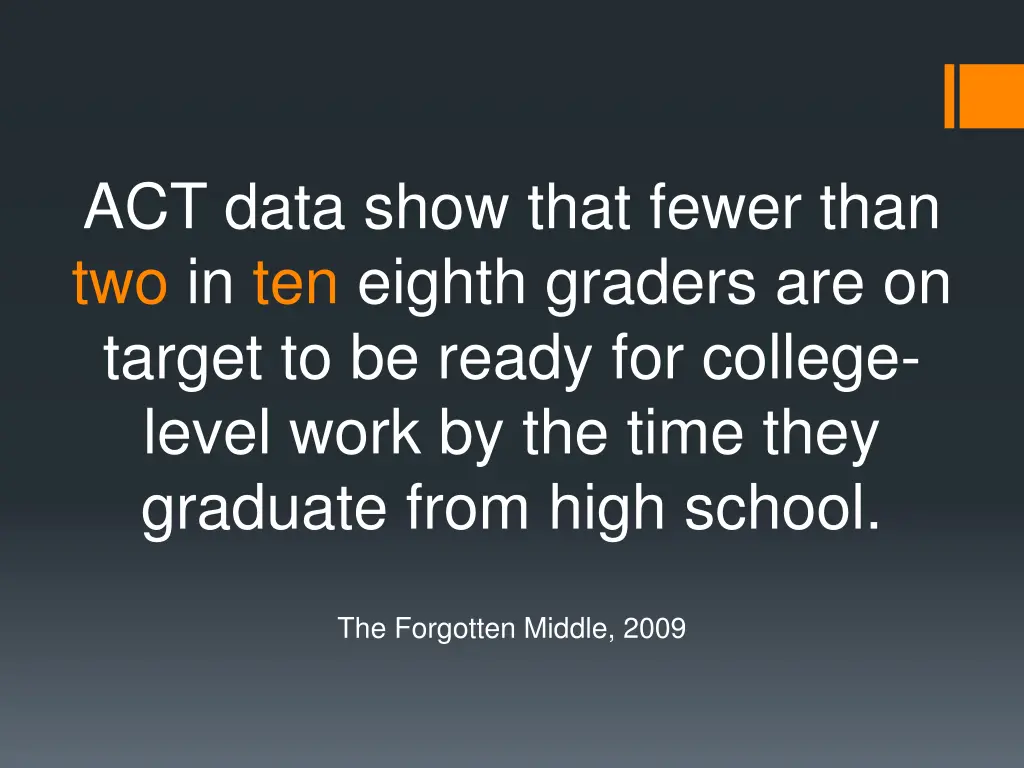 act data show that fewer than two in ten eighth