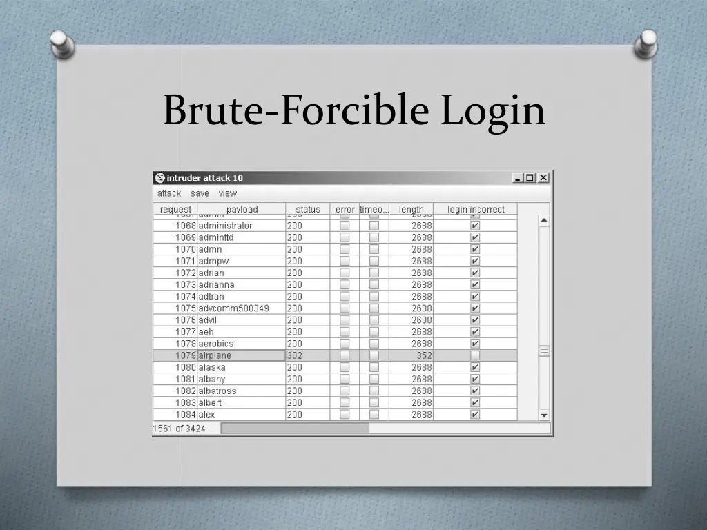 brute forcible login 3