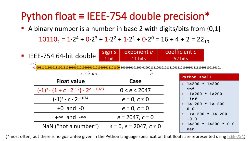 python float ieee python float ieee 754 double