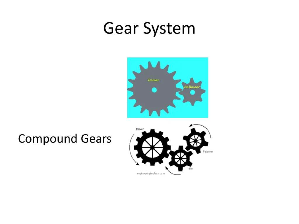 gear system