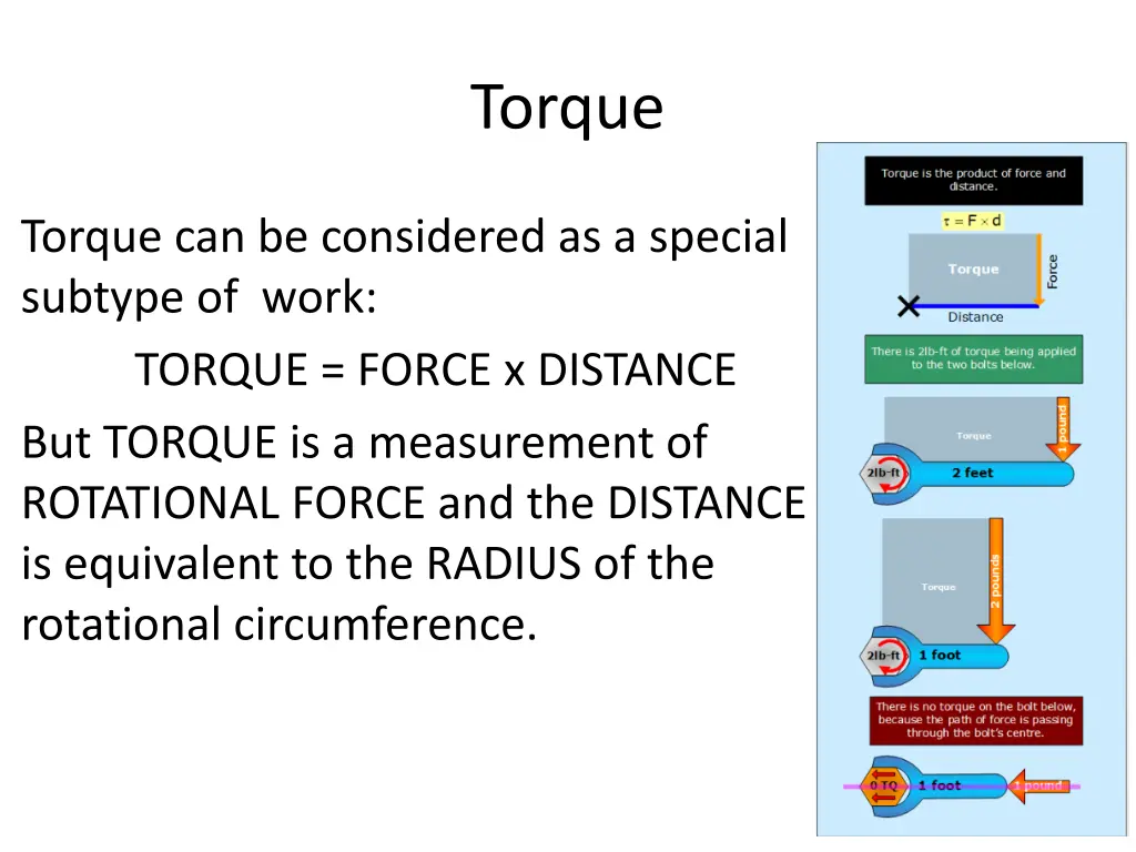 torque