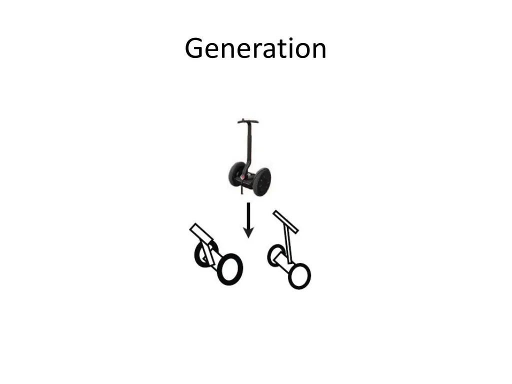 generation