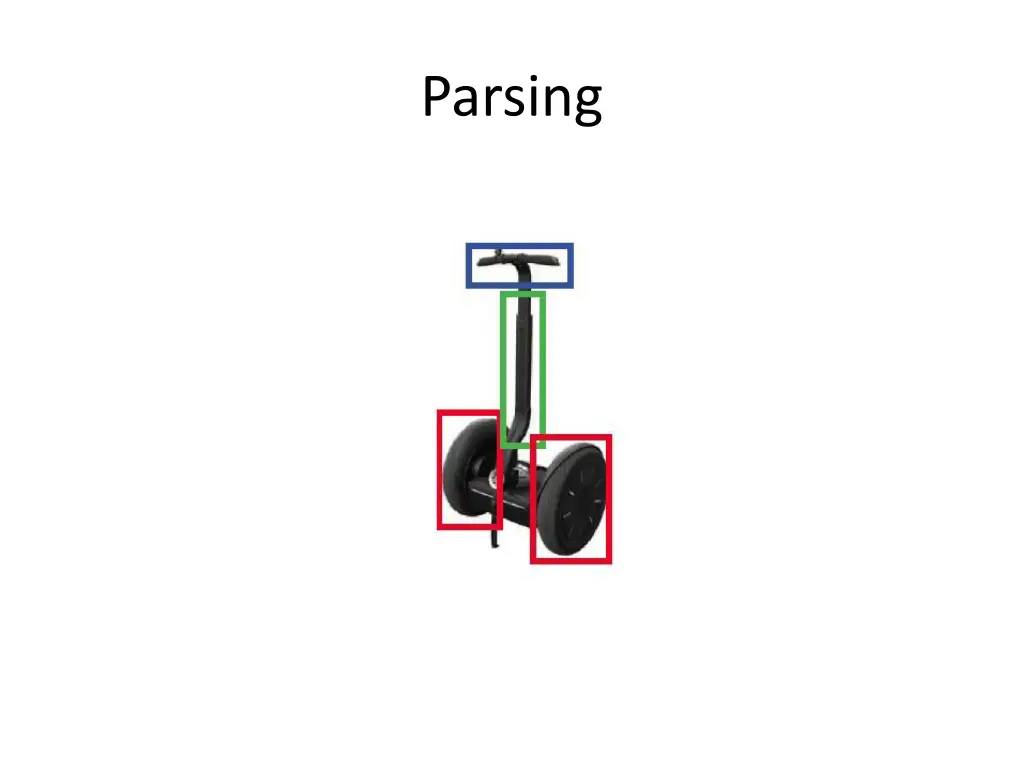 parsing