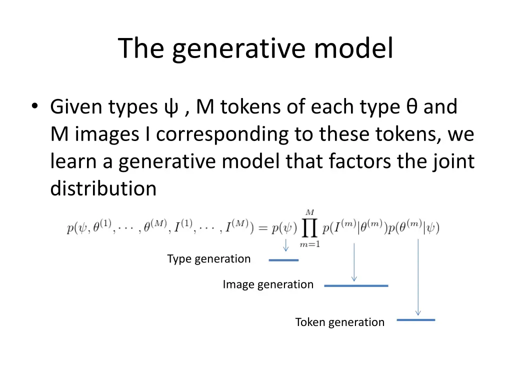 the generative model