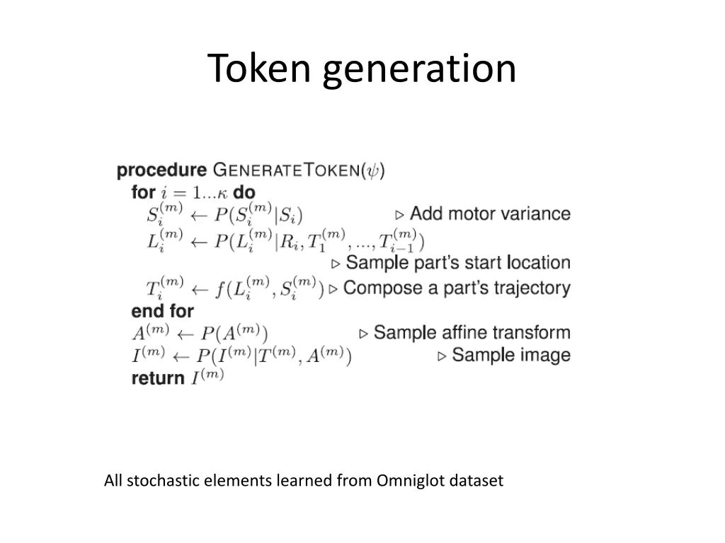 token generation