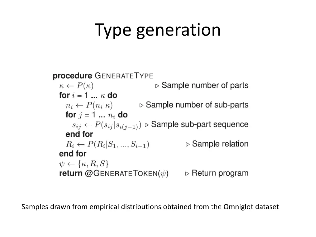 type generation