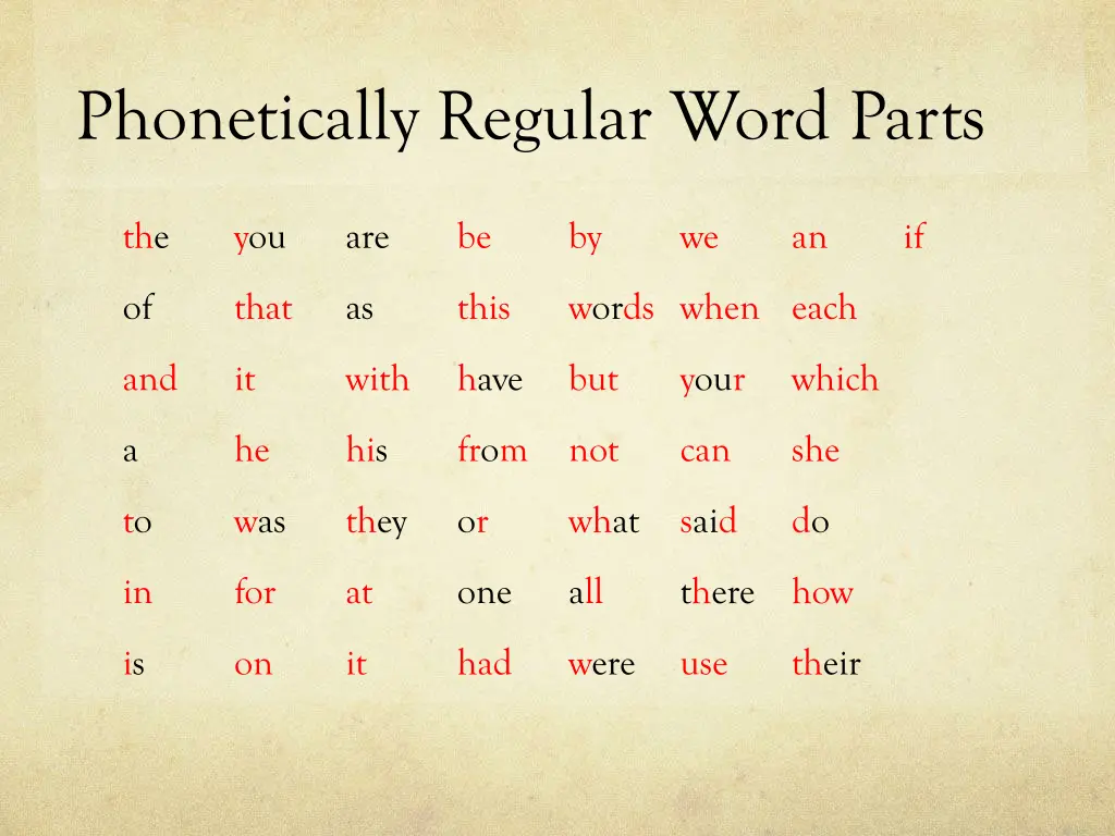 phonetically regular word parts