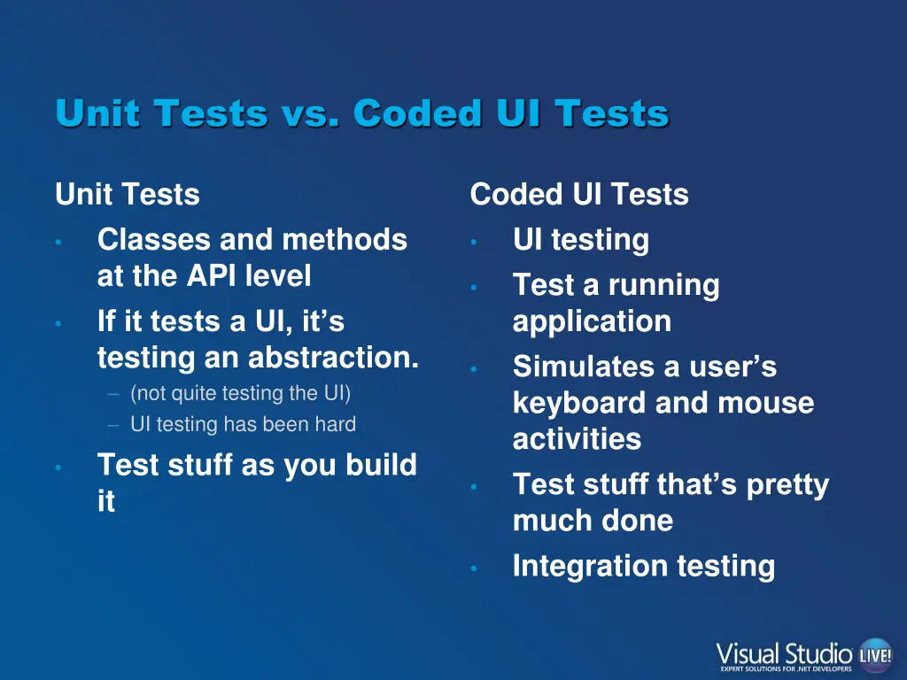 unit tests vs coded ui tests