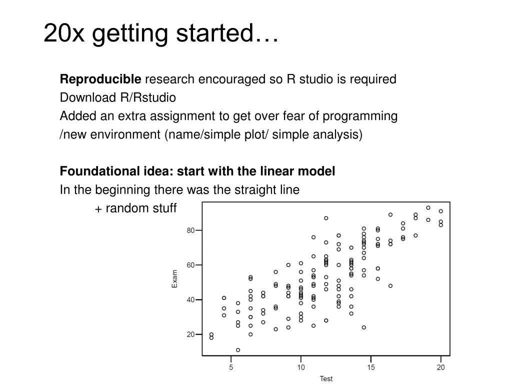 20x getting started