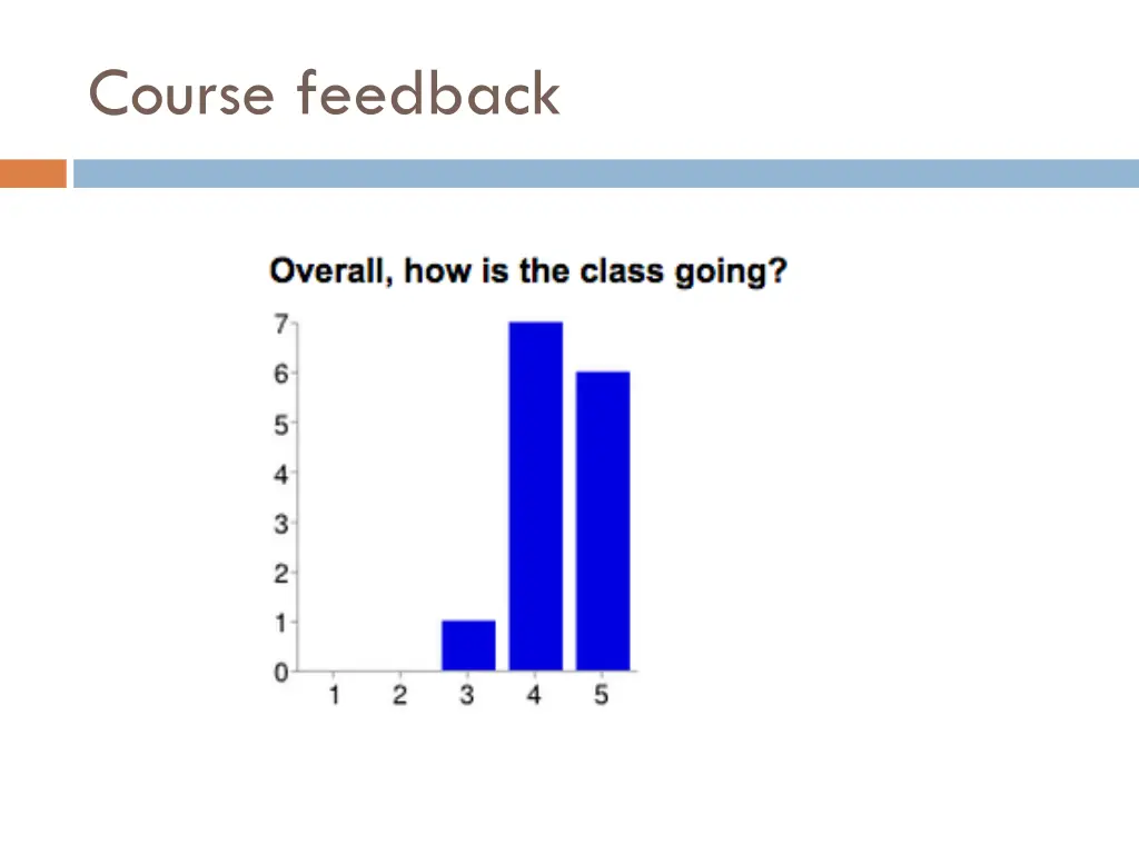 course feedback 1