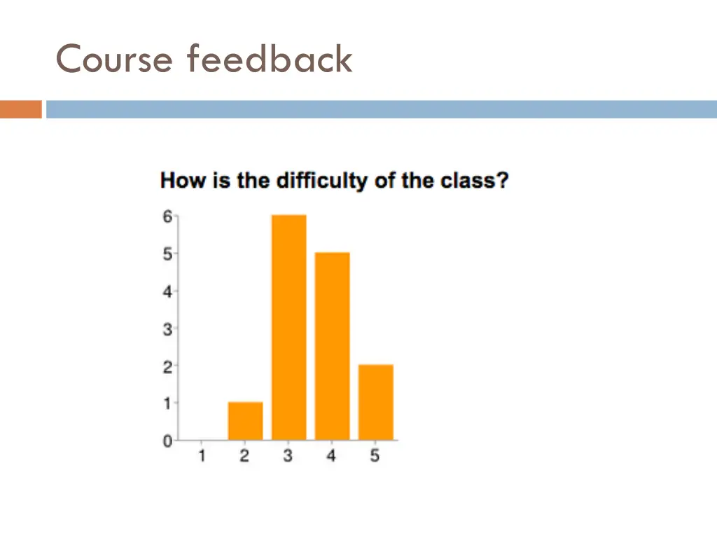 course feedback 2