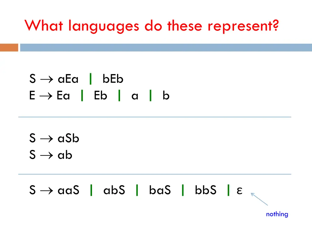 what languages do these represent