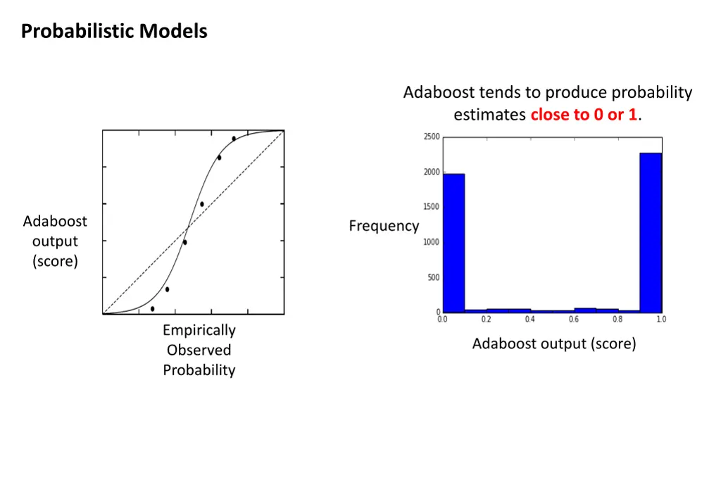 probabilistic models 1