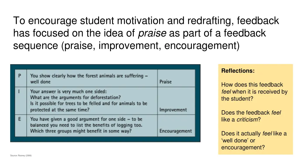 to encourage student motivation and redrafting