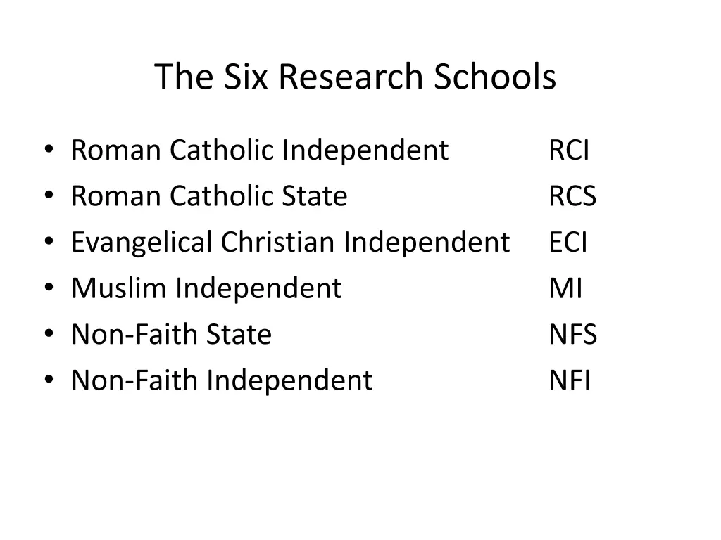 the six research schools