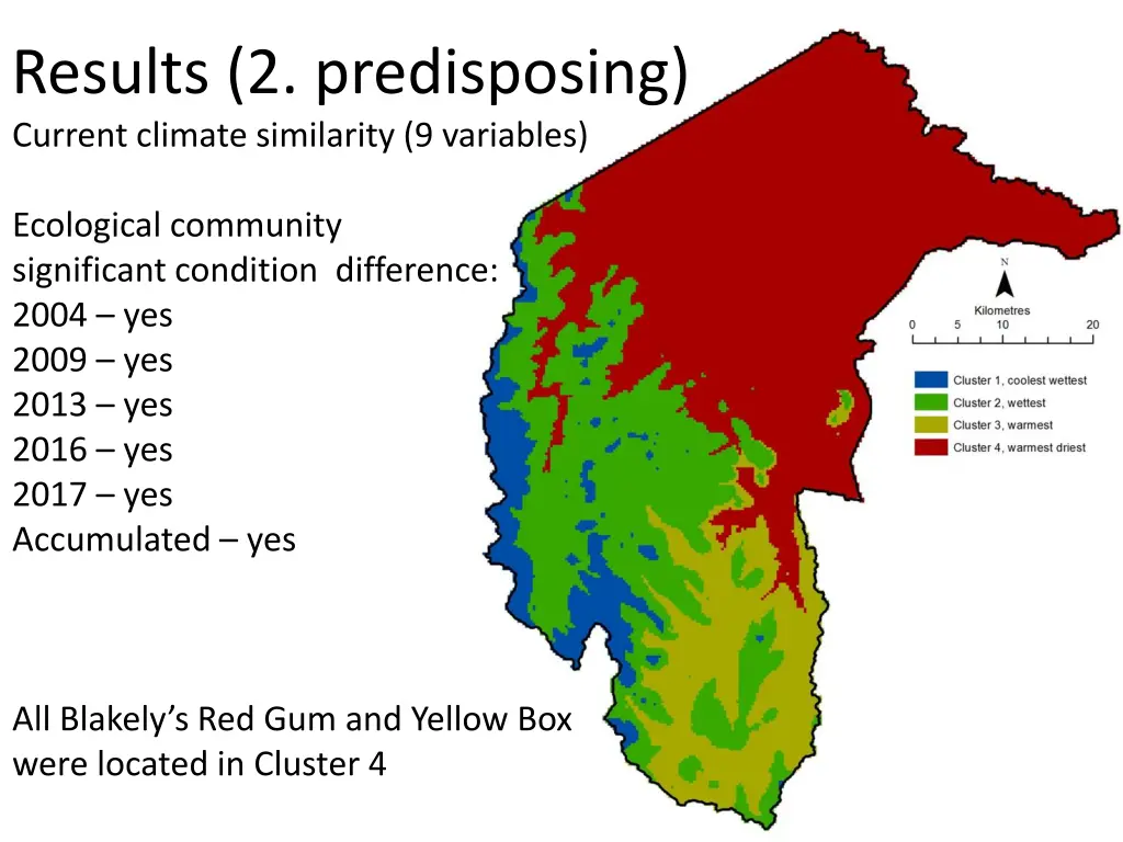 results 2 predisposing current climate similarity