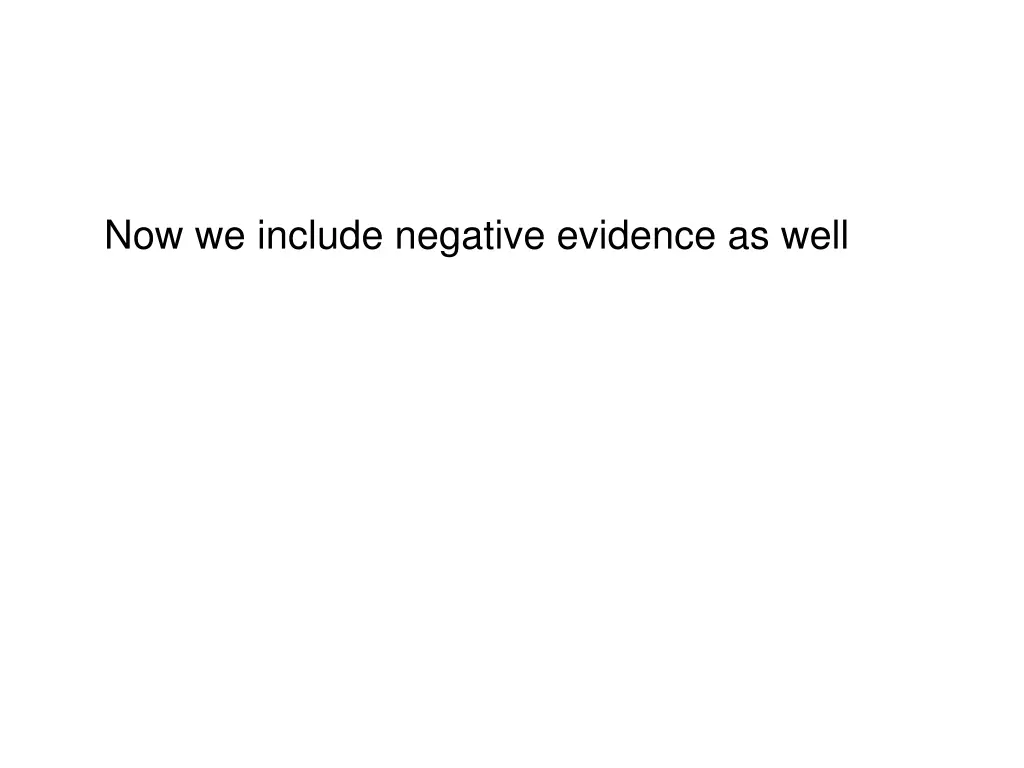 now we include negative evidence as well