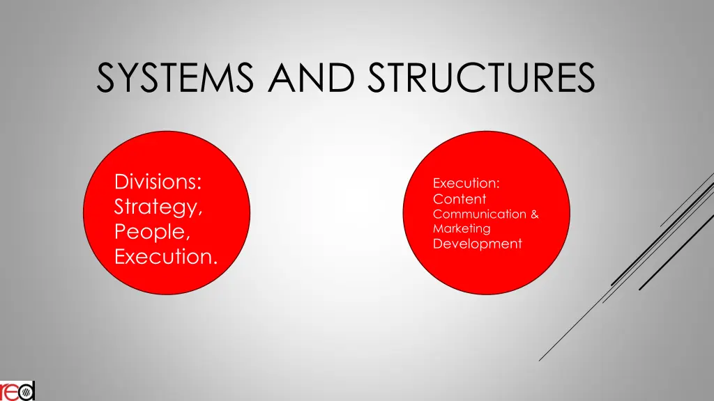 systems and structures