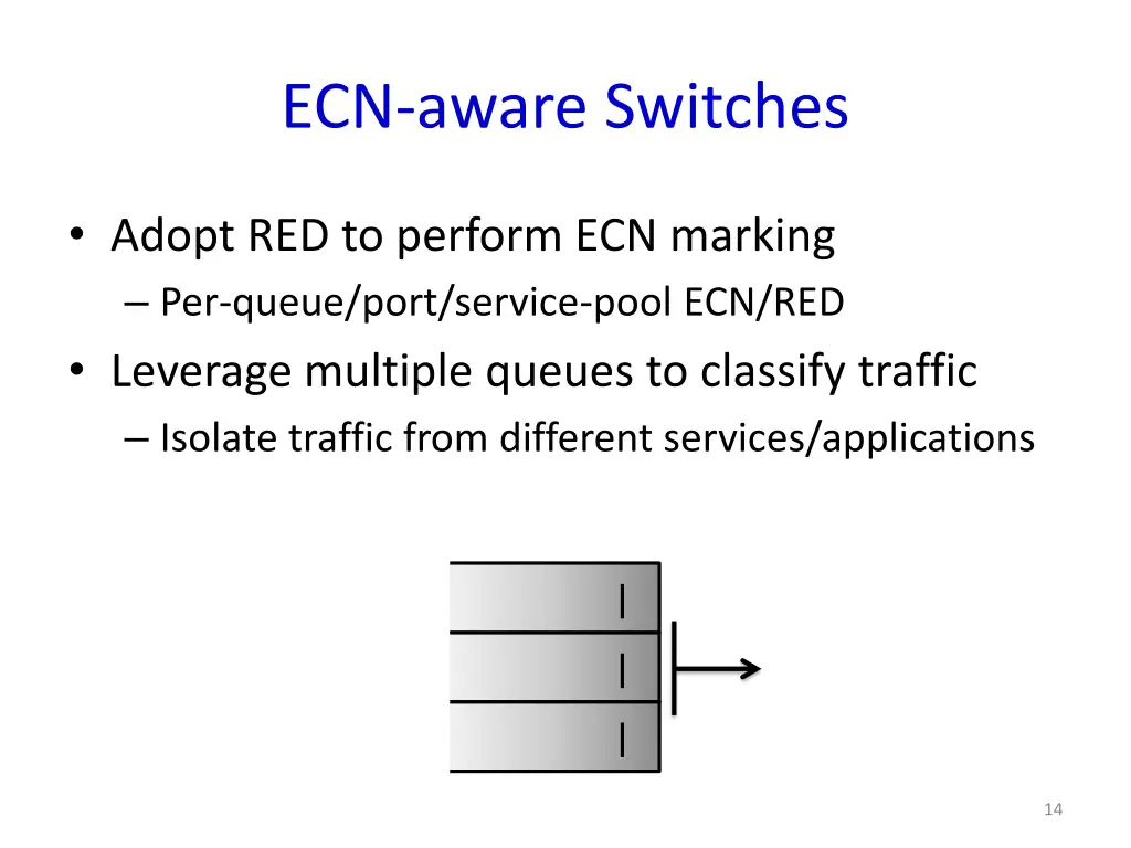 ecn aware switches 5