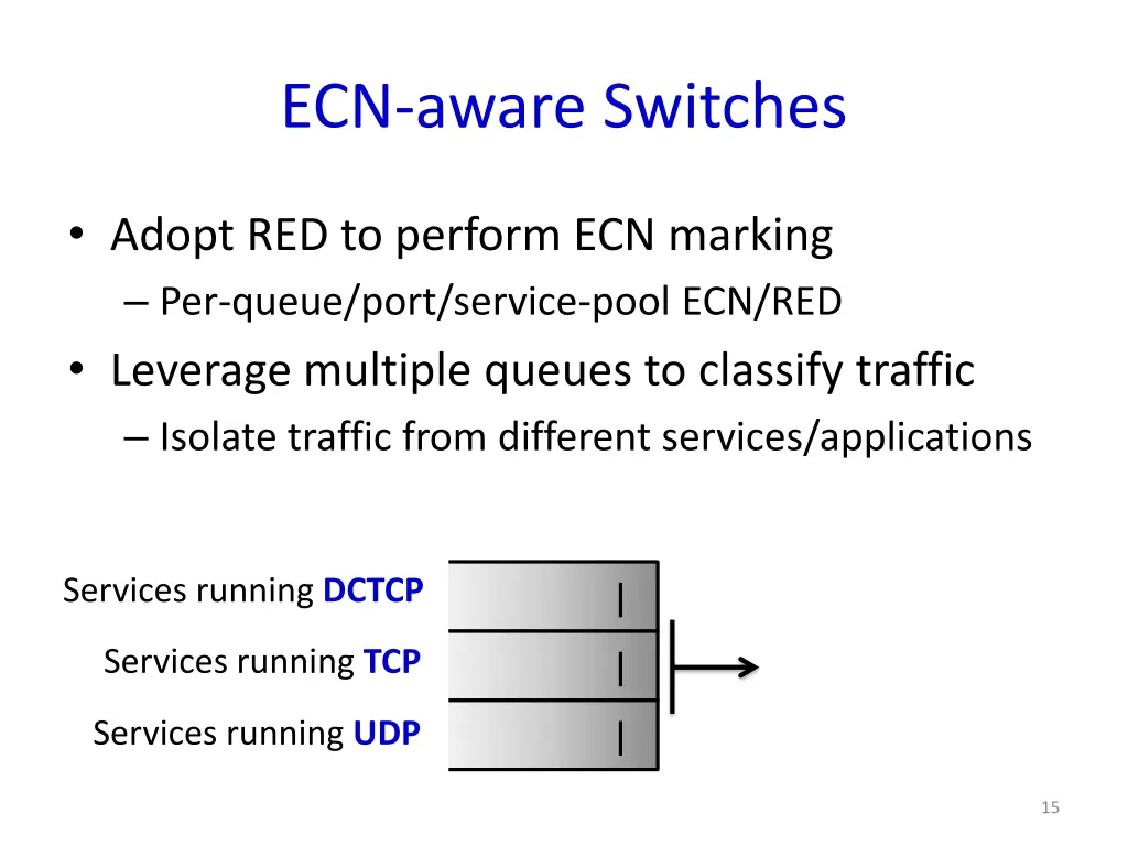 ecn aware switches 6