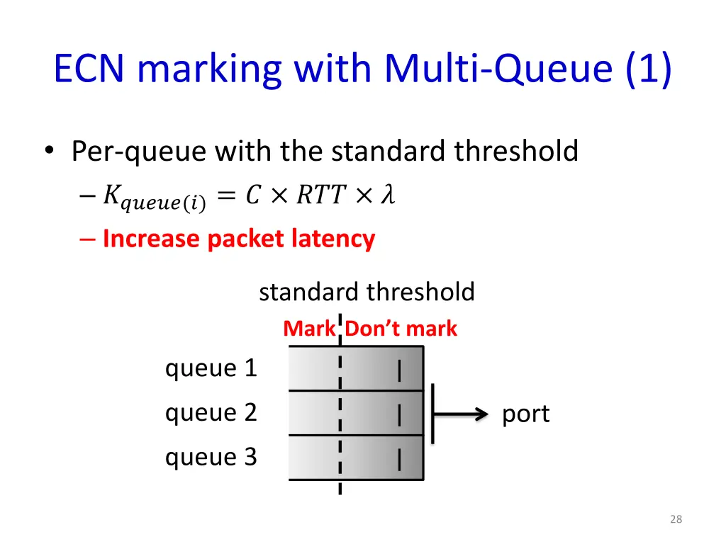 ecn marking with multi queue 1 2