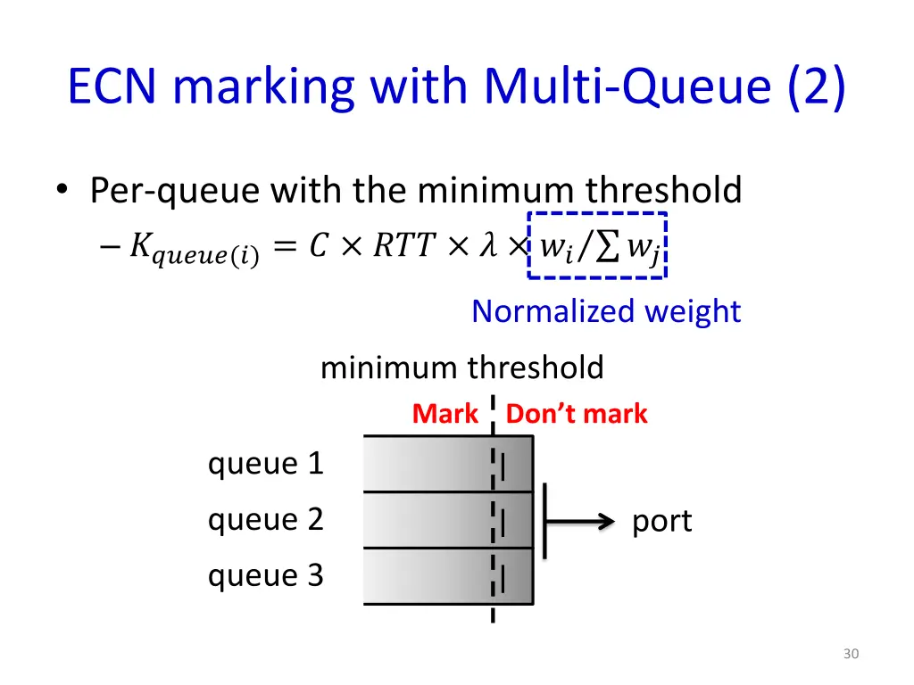 ecn marking with multi queue 2