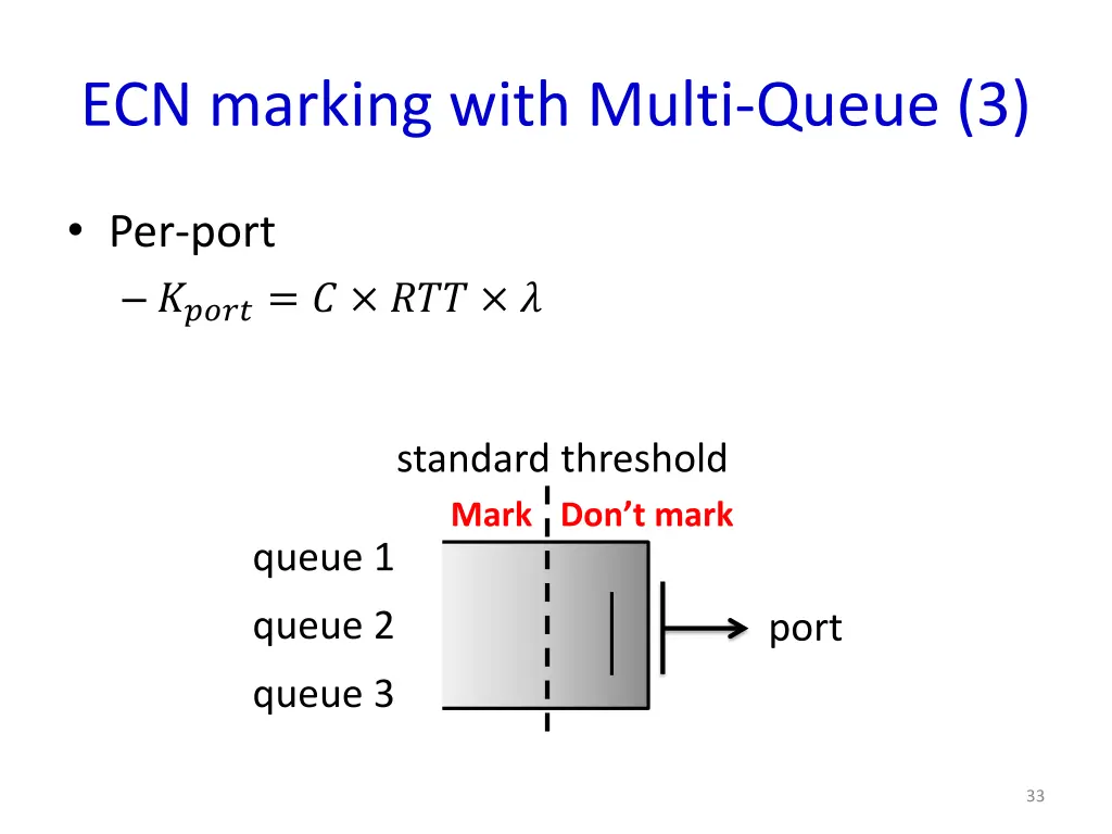 ecn marking with multi queue 3