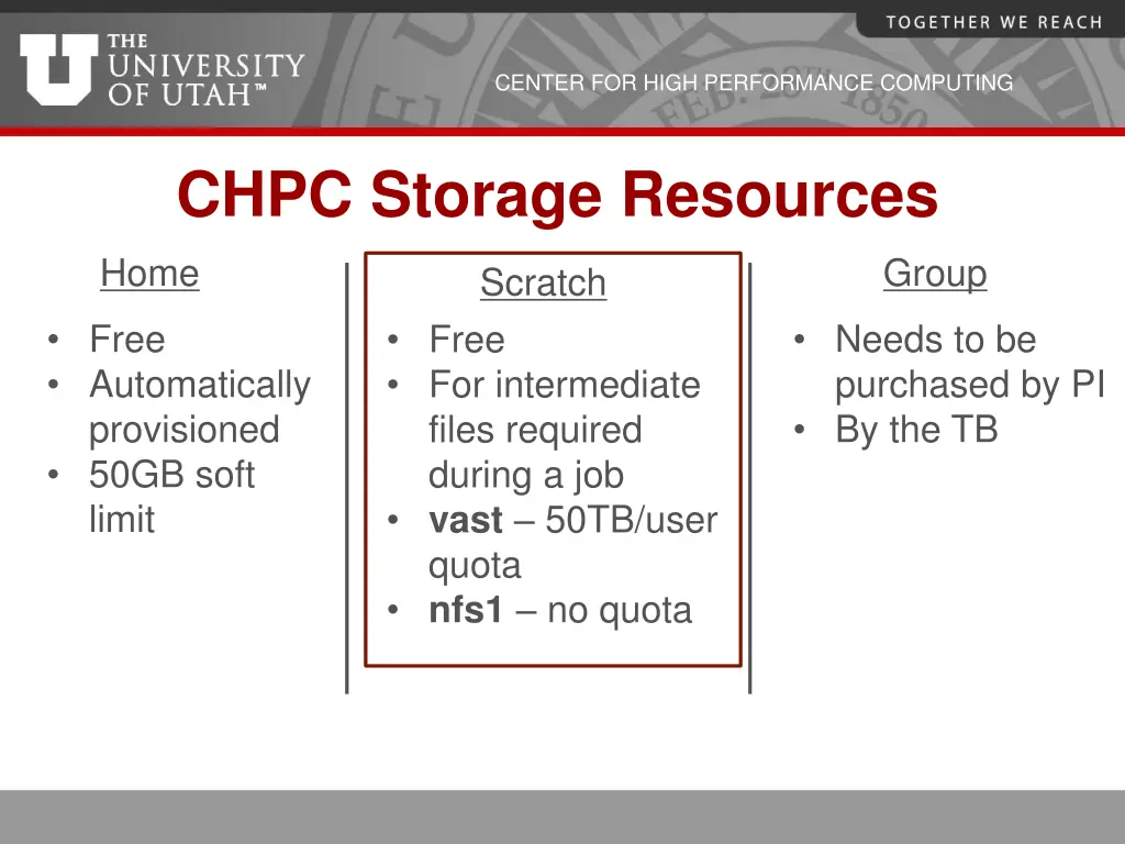 center for high performance computing 33