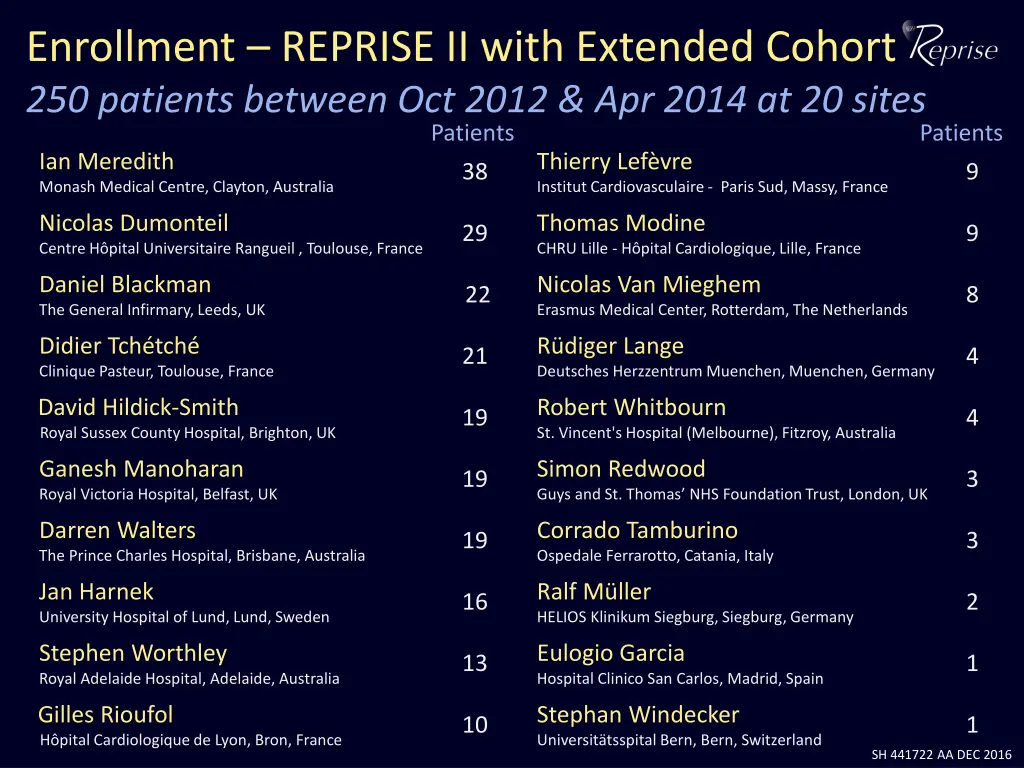 enrollment reprise ii with extended cohort