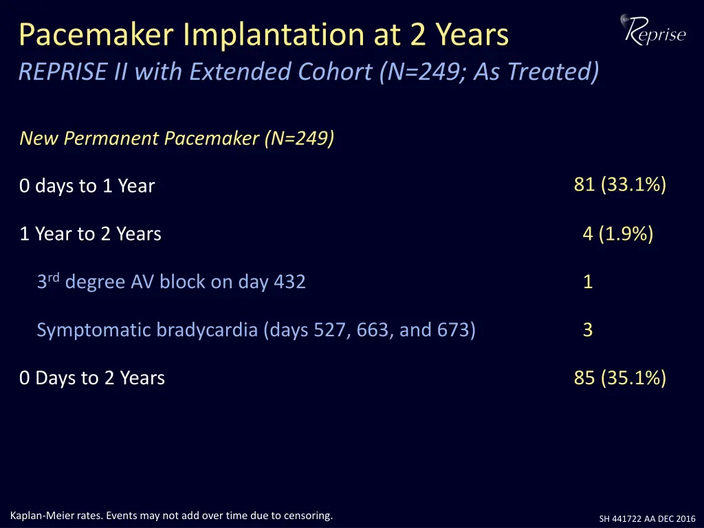 pacemaker implantation at 2 years reprise ii with