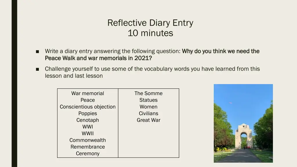 reflective diary entry 10 minutes