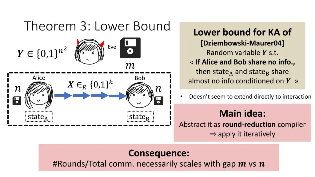 theorem 3 lower bound