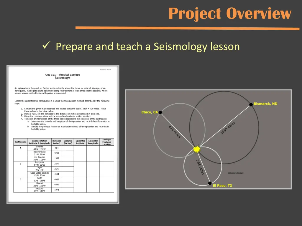 project overview 1