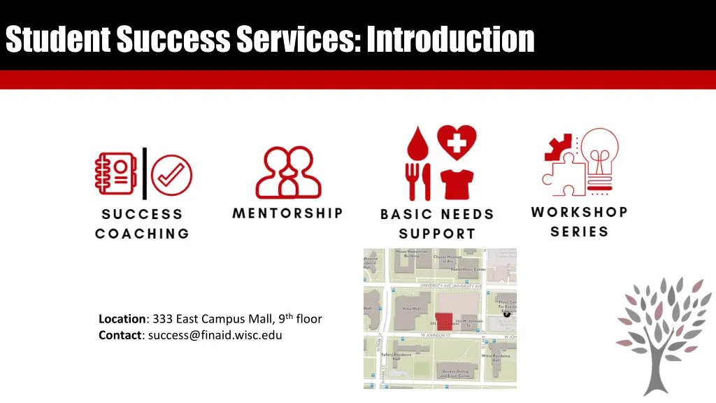 student success services introduction