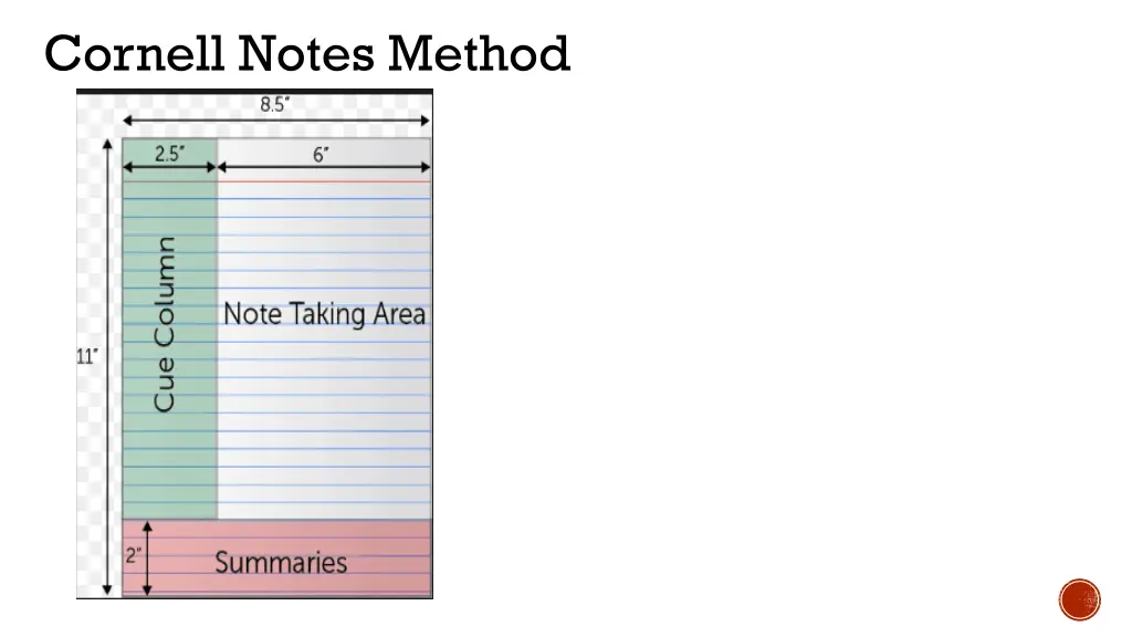 cornell notes method