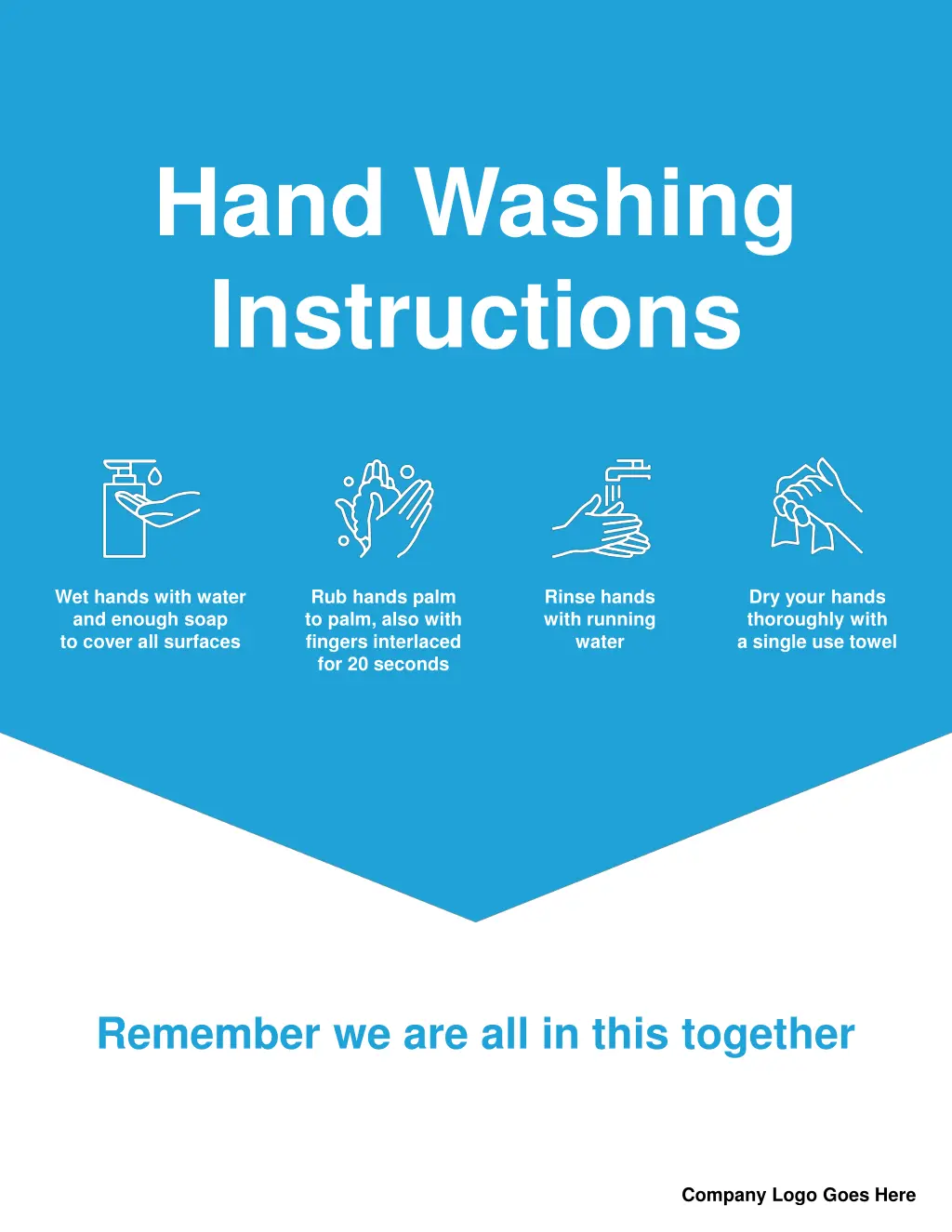 hand washing instructions