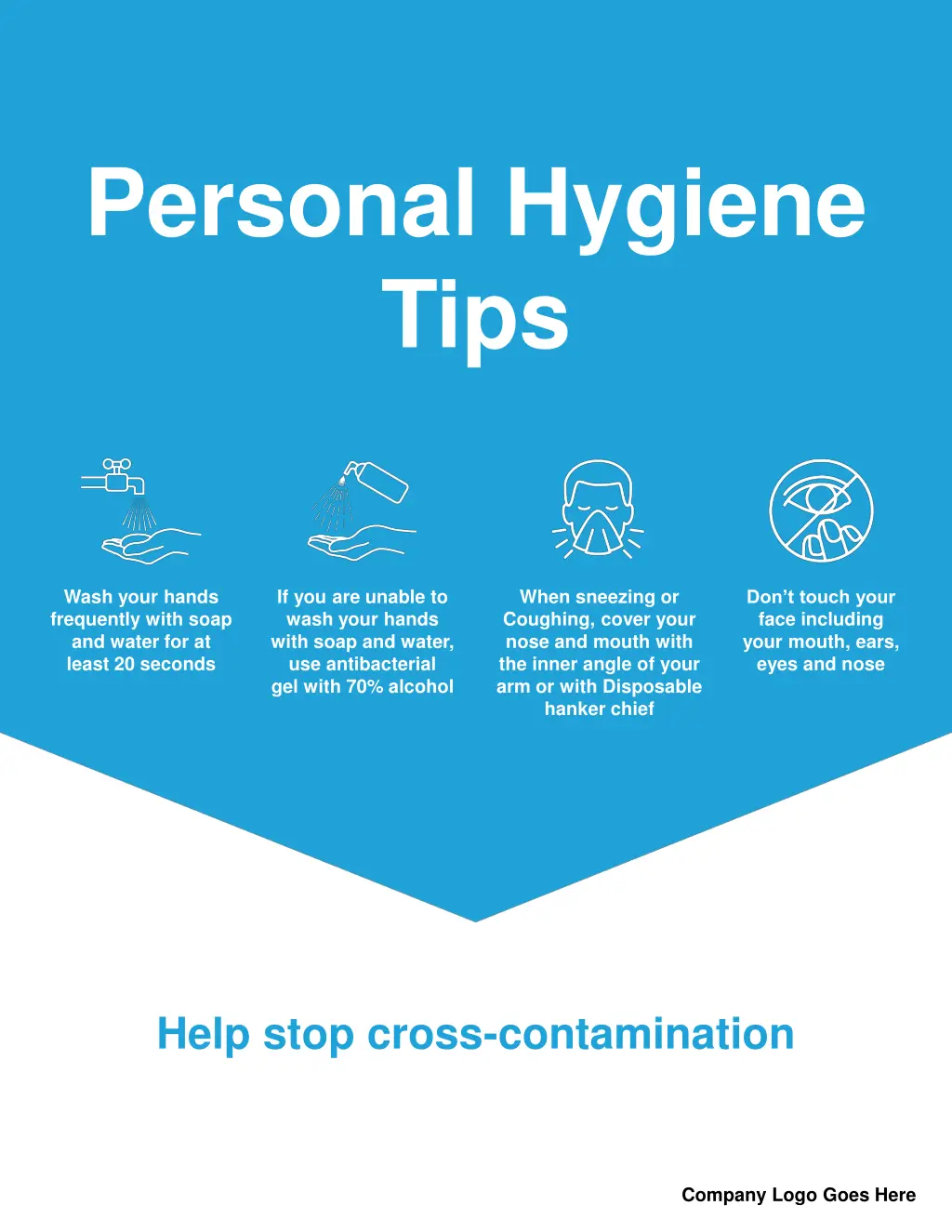 personal hygiene tips