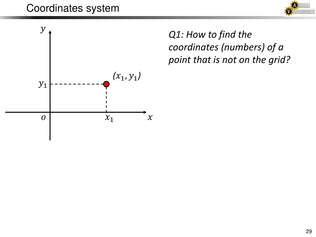 coordinates system 4