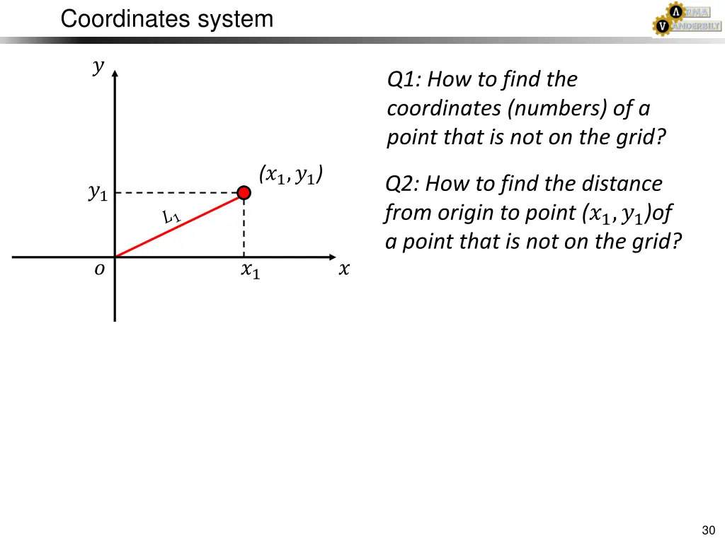 coordinates system 5