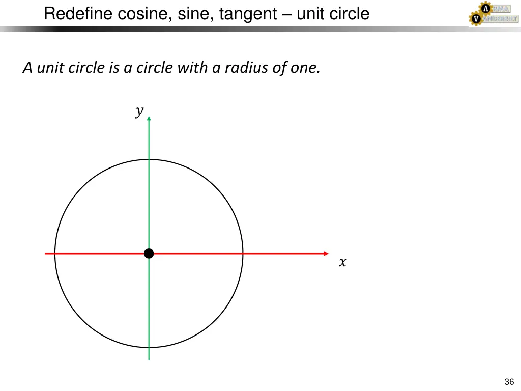 redefine cosine sine tangent unit circle 1