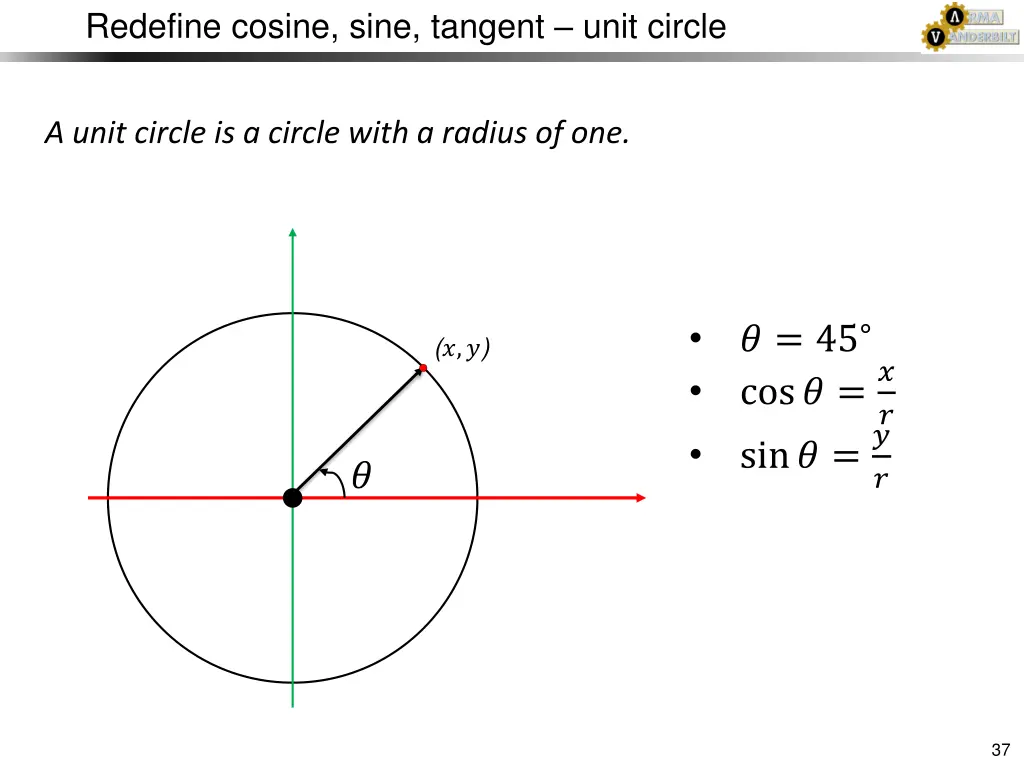 redefine cosine sine tangent unit circle 2