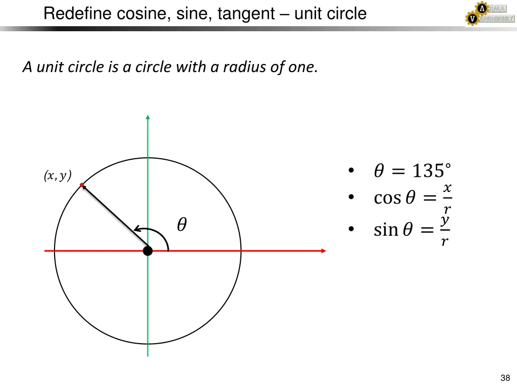 redefine cosine sine tangent unit circle 3